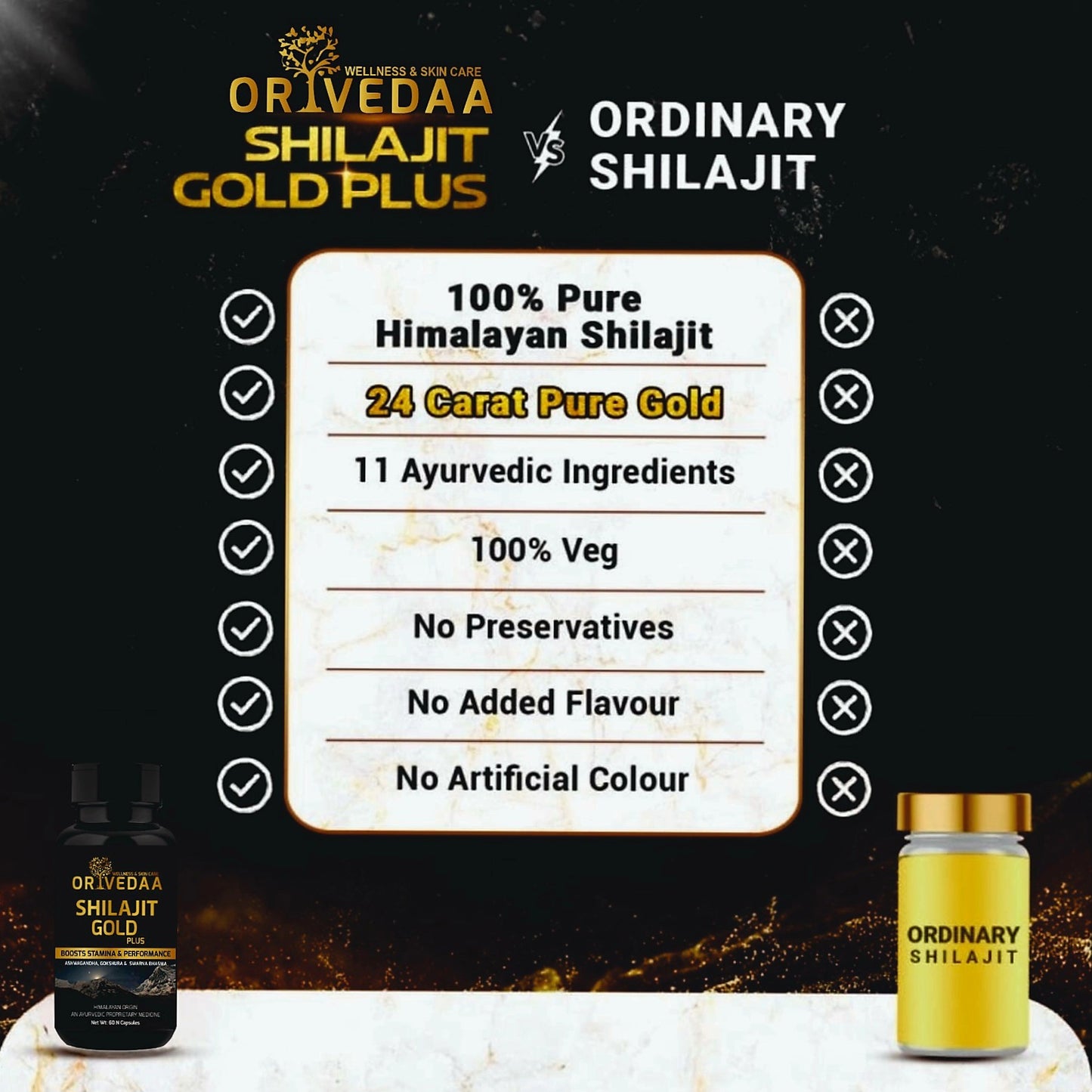 Orivedaa Shilajit Gold Plus Capsules For Men Boost Stamina & Immunity,Swarna Bhasma,Gokshura,Ashwagandha | Shilajeet Capsule | 60 N Capsules